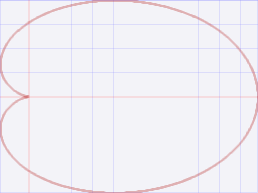Uploaded Image: cardioid.png