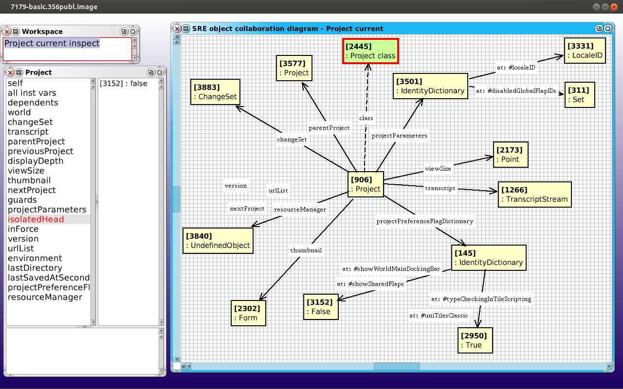 Project_object_SRE_collaboration_diagram_Screenshot_2018-07-02.png